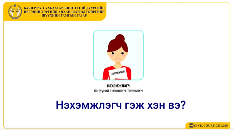 Нэхэмжлэгч гэж хэн вэ
